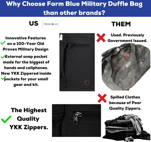 Miniatura 2 de Farm Blue Bolsa de viaje militar de 2 correas, Negro -, Camping militar