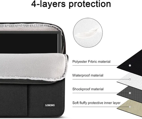 Miniatura 8 de Funda para monitor portátil de 15.6 pulgadas, funda protectora de transporte para la mayoría de monitores de 16.1/15.6 pulgadas, bolsa portátil
