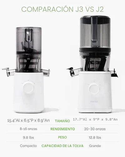 Miniatura 4 de Nama J3 - Exprimidor compacto de prensa en frío, ahorro de espacio y autoalimentación para funcionamiento manos libres, ligero, portátil, exprimidor