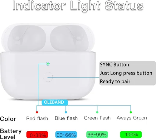 Miniatura 11 de OLEBAND Funda de carga de repuesto para Airpods Pro 2 y 1: fácil de emparejar tus auriculares Air pods Pro con botón de emparejamiento, soporta
