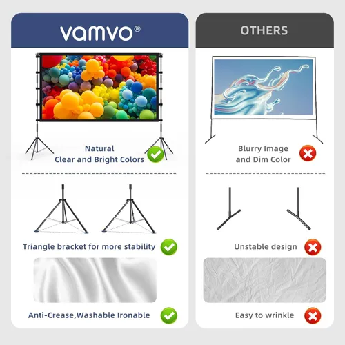 Miniatura 5 de Pantalla de proyector para exteriores, pantalla de proyector Vamvo con soporte, pantalla de proyector plegable portátil de 80 pulgadas, pantalla