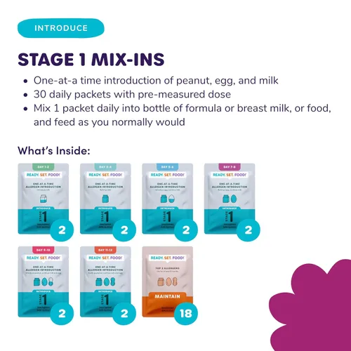 Miniatura 3 de Ready Set Food Stage 1 - Mezcla de alimentos orgánicos para bebés, kit de introducción temprana de alérgenos para bebés de más de 4 meses, huevos