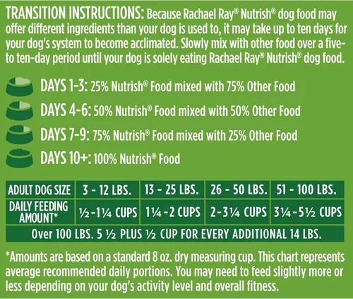 Miniatura 10 de Nutrish Rachael Ray - Comida seca para perros adultos, receta de pollo y verduras reales, bolsa de 5 libras