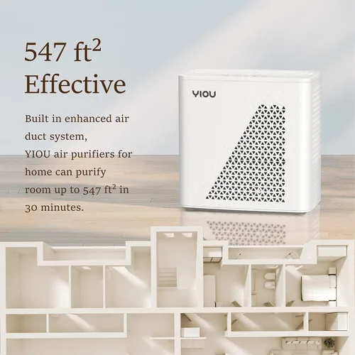 Miniatura 4 de Purificador de aire para el hogar, habitación grande de hasta 547 pies cuadrados, filtro de aire True HEPA H13 de 20 dB, limpiador de olores