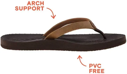 Miniatura 3 de Reef Zen Love Sandalia para mujer