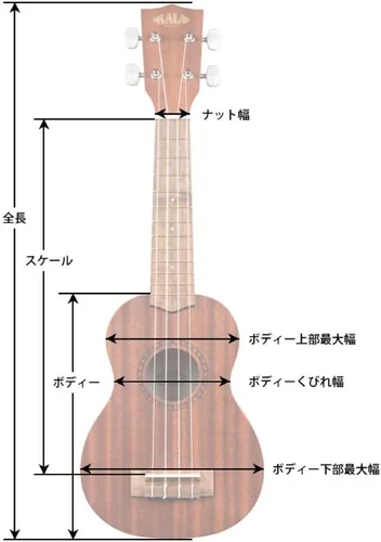 Miniatura 2 de Kala UBASS-EBY-FSRW - Ukelele acústico-eléctrico a rayas de ébano bajo con heridas redondas