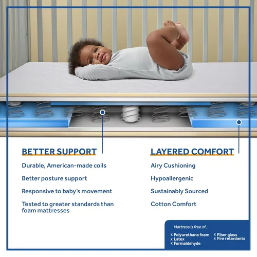 Miniatura 11 de Colchón de cuna Sealy Baby Flex Cool de 2 etapas transpirable con ajuste para cama de niño, funda de algodón transpirable y resistente al agua, 204