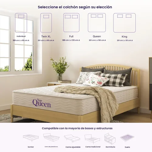 Miniatura 6 de NapQueen - Colchón en caja de resortes internos de 6 y 8 pulgadas, certificado CertiPur-US, Alivio de soporte (Individual, 8 pulgadas)