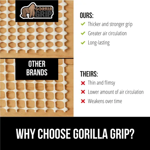 Miniatura 4 de Gorilla Grip - Almohadilla de agarre extrafuerte para usar debajo de la alfombra y mantenerla segura en su lugar, gruesa, antideslizante, para Crema