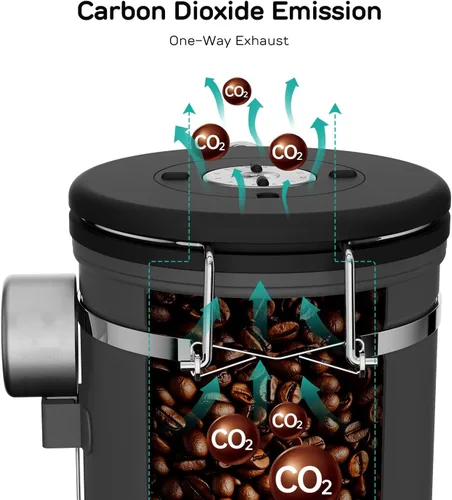 Miniatura 4 de Coffee Gator - Recipiente hermético de café de acero inoxidable de 22 oz para almacenamiento de alimentos en la cocina con rastreador de fecha, Gris