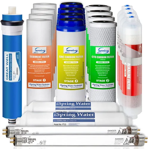 iSpring F21KU100 Reemplazo del filtro de agua de ósmosis inversa de 2 años para sistemas UV alcalinos RO de 7 etapas 100GPD, se adapta a RCC1UP-AK