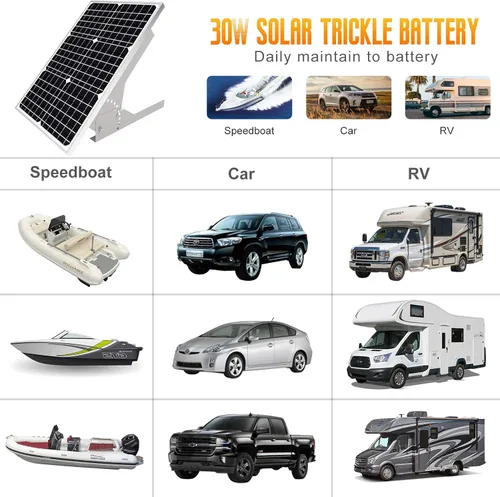 Miniatura 7 de Kit de panel solar de 30 W de 12 V, cargador de panel solar monocristalino fuera de la red con controlador impermeable inteligente + soporte
