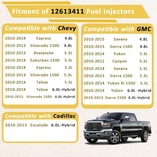 Miniatura 2 de 12613411GM Inyectores de combustible flexibles Flex, Compatibles con/Chevy 5.3L Tahoe Silverado Avalanche 2010 2011 2012 2013 2014, Compatibles