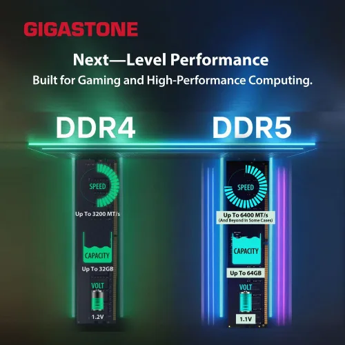 Miniatura 5 de 【RAM DDR5 RGB】 GIGASTONE Game Turbo 64 GB Kit (4 x 16 GB) DDR5 6000 MHz PC5-48000 CL40-40-40-76 Intel XMP 3.0 AMD Expo 1.3V UDIMM 288 pines sin