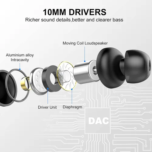 Miniatura 4 de Auriculares USB C con cable, auriculares intrauditivos para iPhone 16 15 Pro/iPad Pro/Samsung Galaxy S25/S24/S23 Ultra con micrófono, auriculares