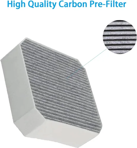 Miniatura 3 de Filtro de repuesto compatible con prefiltro de carbono Molekule purificador de aire (paquete de 2)