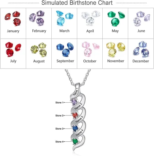 Miniatura 5 de Gemszoo Personalized Twisted Name Necklace with Simulated Birthstones Mother Daughter Pendant Gifts for Women Mom Grandma