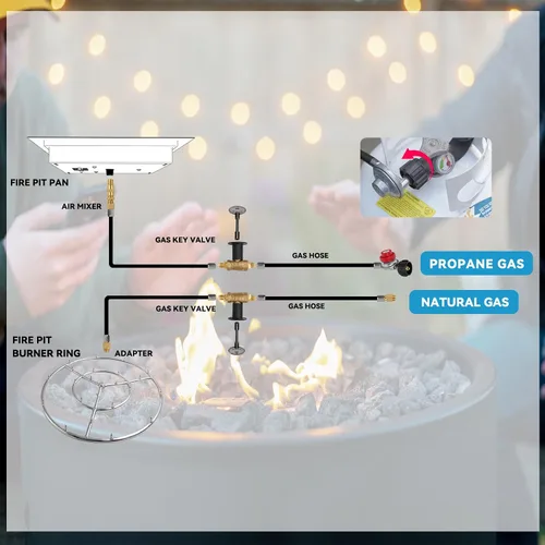 Miniatura 4 de Skyflame Kit de válvula de llave de gas recta de 1/2 pulgada para fogata y chimenea con brida y llave de 3 pulgadas, negro plano