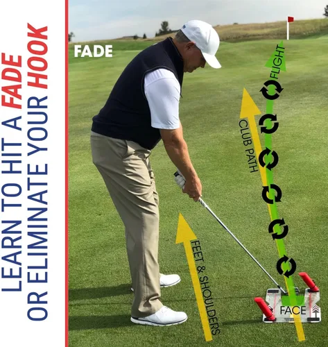 Miniatura 4 de EyeLine Golf Speed Trap - Build Confidence, Improve Your Swing with Slice and Hook Corrector, Swing Trainer, Path Aid, Greater Distance, Made in