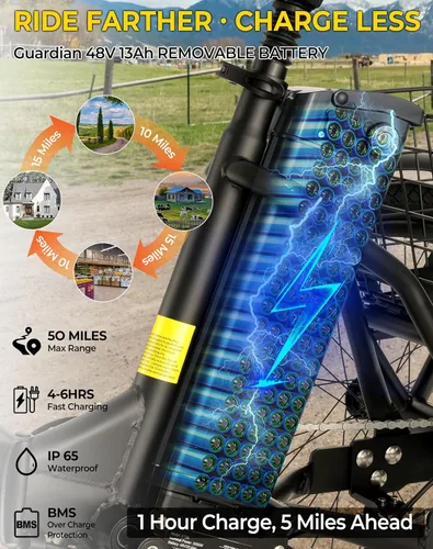 Miniatura 3 de Skeri Triciclo eléctrico, triciclo eléctrico de 1000 W para adultos, bicicleta eléctrica plegable de 3 ruedas de 20 pulgadas, triciclo E con batería