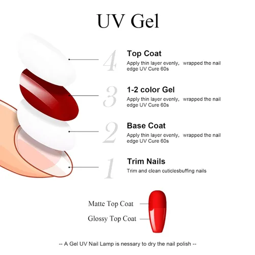 Miniatura 7 de Esmalte de uñas de gel transparente que no se limpia – Esmalte de uñas de gel transparente de alto brillo, larga duración y resistente al astillado