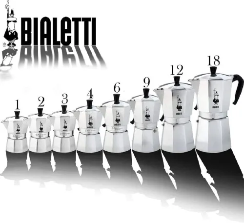 Miniatura 4 de Bialetti Piezas de repuesto, incluye 1 filtro de embudo, compatible con Moka Express, Fiammetta, Break, Happy, Dama, Melody Sport, Alpina, Timer