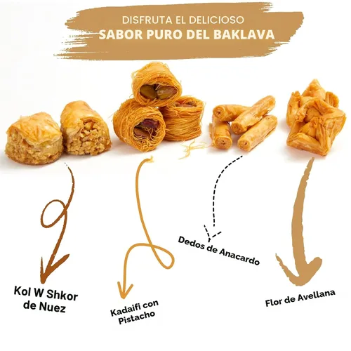Miniatura 5 de Cerez Pazari Baklava Pastelería de 8.5 onzas, caja de regalo de Baklava con ricos pistachos, nueces, avellanas y anacardos, Shatila Baklava Halal