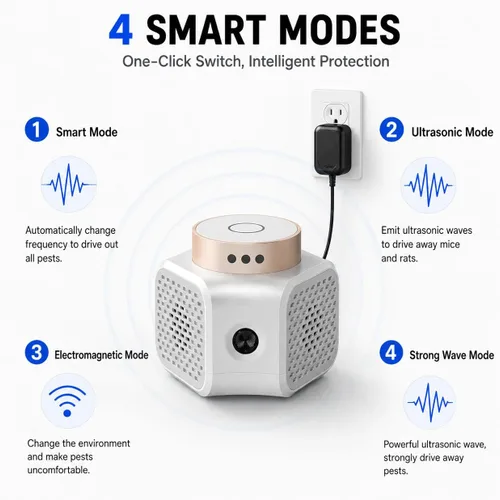 Miniatura 5 de Repelente ultrasónico de plagas para interiores, control de murciélagos de roedores de ratón, 4 modos Helps repel mice and rodents suitable for