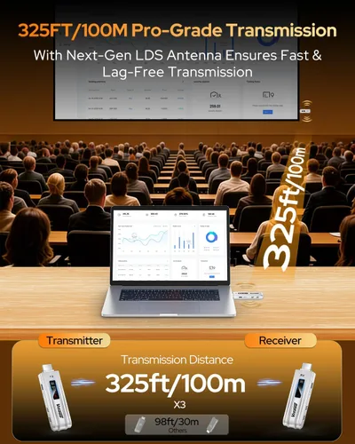 Miniatura 8 de Transmisor y receptor HDMI inalámbrico, 328FT/100M actualizado 2026, decodificación HDMI 4K inalámbrica de 1080P a 60Hz, salida cero latencia, Plug