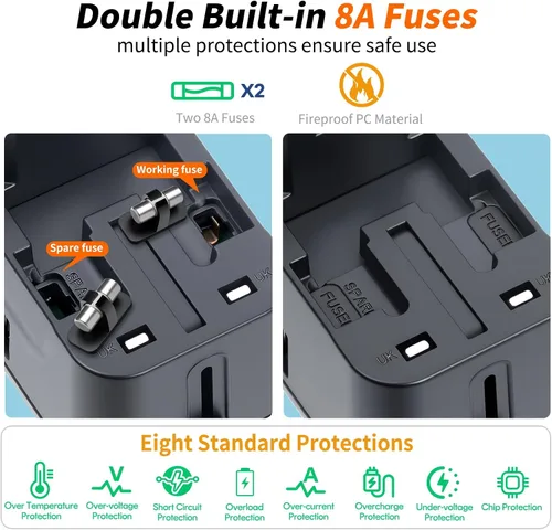 Miniatura 6 de Adaptador de viaje universal cargador rápido, adaptador de enchufe mundial 2 USB C PD3.0 y 2 USB-A carga rápida, todo en uno adaptador de corriente