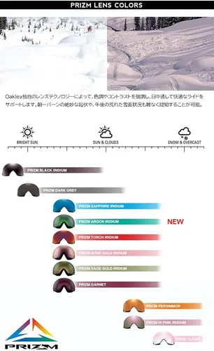 Miniatura 2 de Oakley unisex-adult Fall Line Replacement Lens Kit