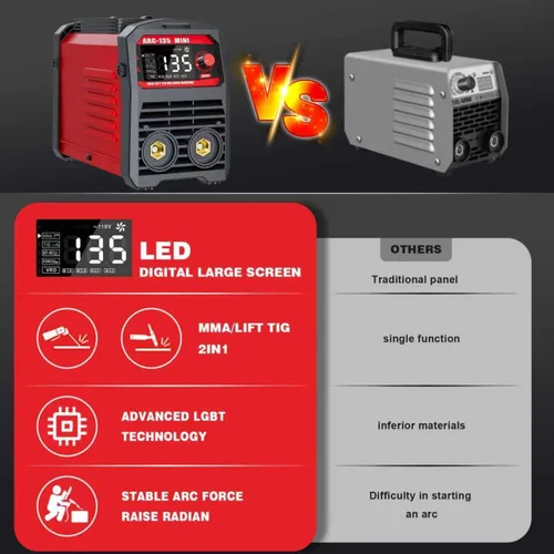 Miniatura 5 de Soldador de palo 2 en 1 de 110 V 135A, máquina de soldadura portátil TIG MMA, inversor IGBT Mini soldador eléctrico con pantalla digital, diseño
