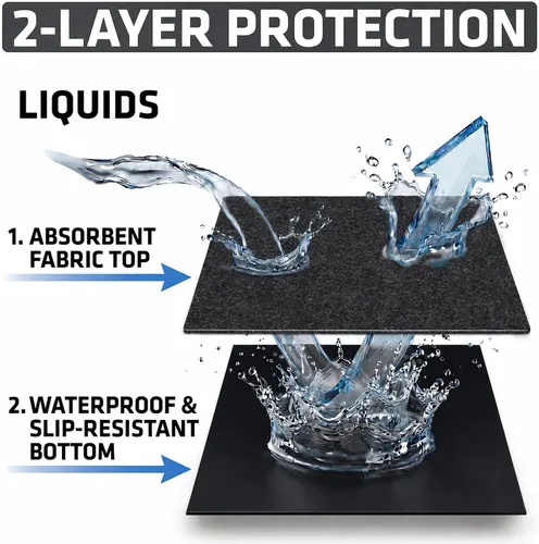 Miniatura 9 de Drymate Forro Premium de Lujo para Estantes y Cajones, Tela Acolchada Gruesa, No Adhesivo, Absorbente, Impermeable, Antideslizante, Forros