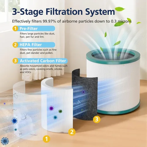 Miniatura 4 de TP01 Filtro de aire de repuesto HEPA compatible con los modelos Dyson Tower Purifier Pure Cool Link TP01, TP02, TP03, AM11, BP01, pieza de repuesto