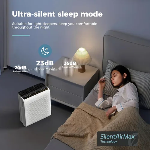 Miniatura 6 de AROEVE MK07 - Purificadores de aire para dormitorio, hogar, habitación grande de hasta 1504 pies cuadrados, filtro de 5 capas para alergias al Blanco