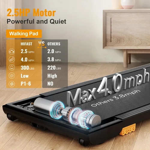 Miniatura 3 de HiFast Caminadora Plegable, Cinta de Correr de 2.5HP Bajo el Escritorio para Oficina en Casa, Capacidad de 300 Libras, Caminadoras Portátiles