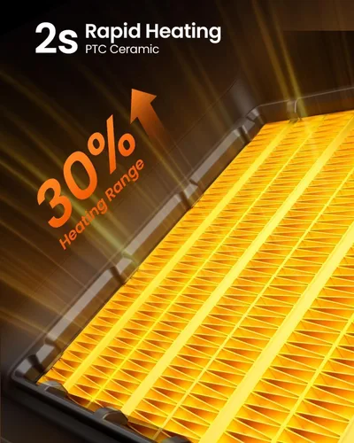 Miniatura 2 de Electactic Calentador de Espacio Cerámico Pequeño Portátil con Termostato, Calentador de Espacio Eléctrico para Interiores de 1200W con Ventilador