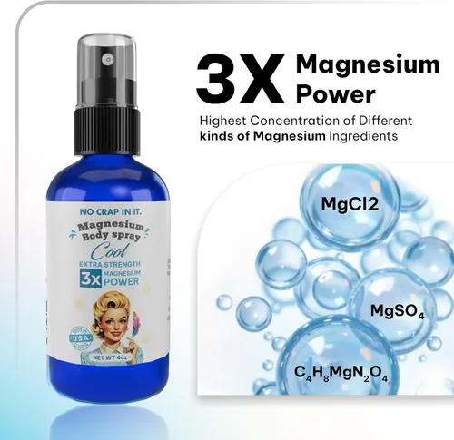 Miniatura 4 de No Crap In It Spray de magnesio, triple acción. Tu camino al bienestar. Alivio inmediato con nuestro exclusivo spray de mezcla de glicinato