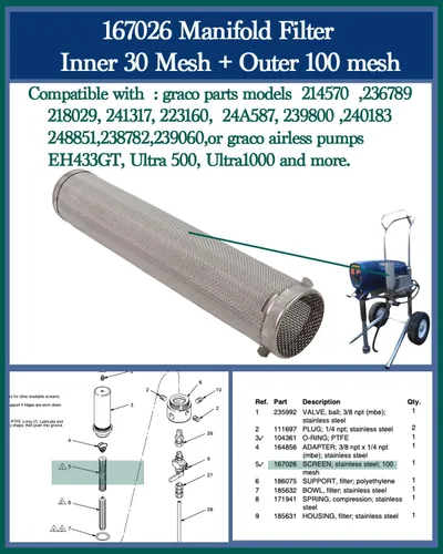 Miniatura 3 de 167026/224459 /238438 100 Filtro pulverizador de pintura de doble capa de malla 100 paquete de 4 – Malla interior 30 + malla exterior 100 – Malla