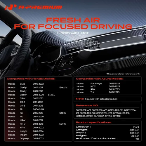 Miniatura 2 de A-Premium Filtro de aire de cabina con carbón activado compatible con Honda y Acura - Civic, CR-V, Fit, HR-V, Insight, Odyssey, Pilot, CR-Z
