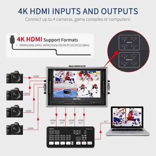 Miniatura 2 de Monitor de producción de 15.6 pulgadas ATEM156-CO 4K entradas de salida HDMI Quad Split Display 1920 x 1080 Full HD Transmisión en vivo Monitor