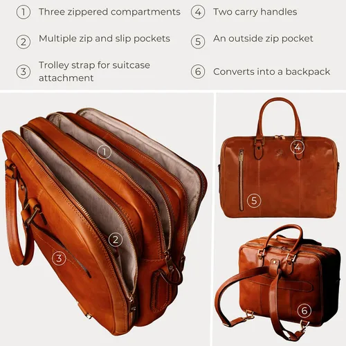 Miniatura 6 de Time Resistance Maletín de cuero para laptop - Bolsa de cuero de grano completo para computadora para hombres y mujeres Cuero Coñac
