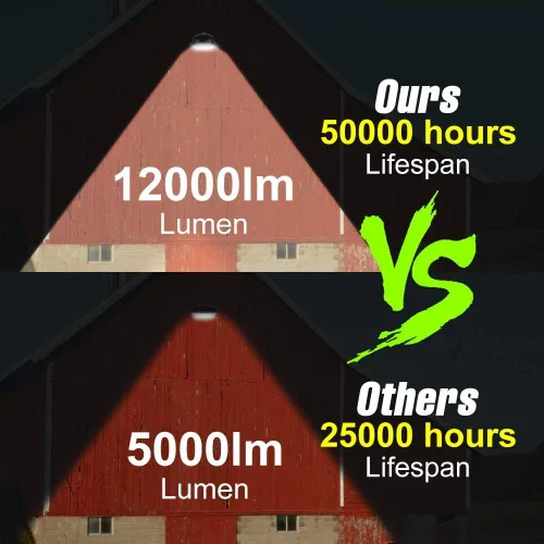 Miniatura 5 de Luces de área del atardecer al amanecer, luz de granero de 80 W (equivalente incandescente de 800 W), iluminación de calle de 12000 LM, lámpara