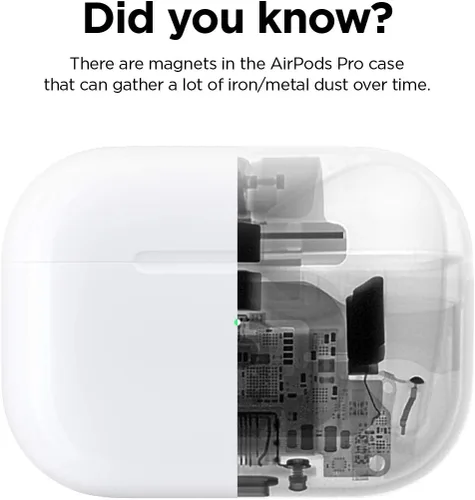 Miniatura 3 de elago Protector contra el polvo compatible con AirPods Pro (1 y 2), película antipolvo, protege del polvo de hierro y metal (1 juego, gris oscuro)