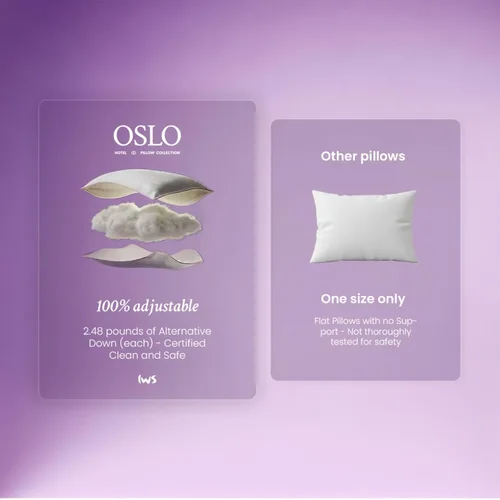 Miniatura 8 de IWS I WANNA SLEEP Oslo Hotel Collection - Juego de 2 almohadas de cama tamaño estándar/Queen, almohada original de plumón alternativo, almohada