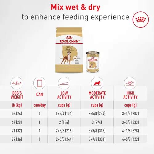 Miniatura 11 de Royal Canin Breed Health Nutrition Boxer - Alimento seco para perros adultos, bolsa de 17 libras