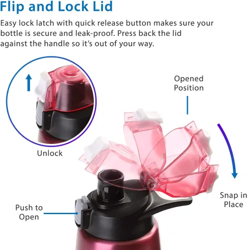 Miniatura 2 de Cupture Botella de acción con asa - Acero inoxidable aislado al vacío, 22 oz Rosa