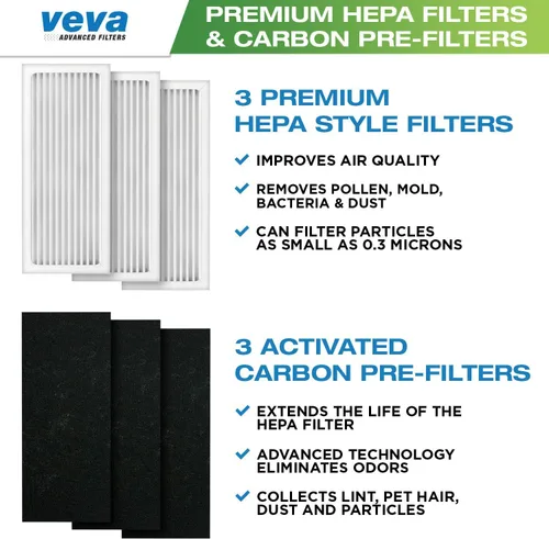 Miniatura 2 de VEVA Filtro HEPA de repuesto compatible con purificador de aire Hamilton Beach 04383, 04384, 04386, paquete de 3 filtros HEPA con 3 prefiltros