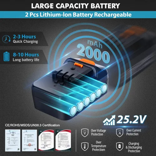 Miniatura 3 de KOMOK Tijeras de podar eléctricas inalámbricas profesionales, herramientas inteligentes para huerto, 2 baterías recargables de 2 Ah, podadora