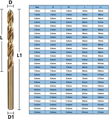 Miniatura 2 de Juego de brocas métricas de cobalto (0.31 a 0.51 pulgadas/25 unidades), brocas torcidas M35 Jobber, vástago recto para metal endurecido, acero